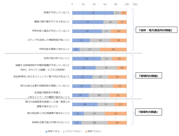 rp112201_data5-2.png