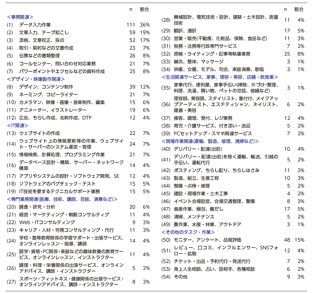 op64_table05.PNG