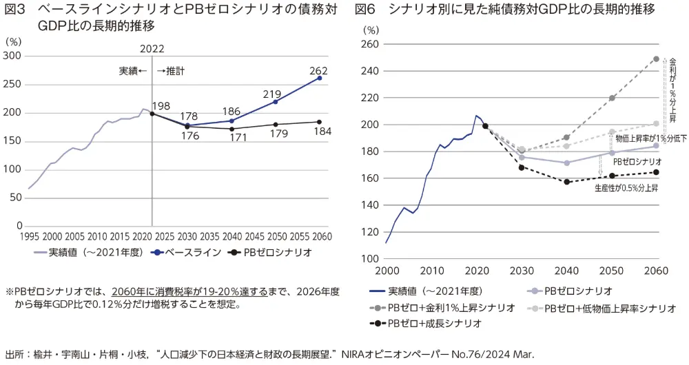 経済学　財政学 經濟學全集 ⅩⅣ1955年 希少 レア 入手困難 初版 01.jpg?__scale=w:1024,h:683&