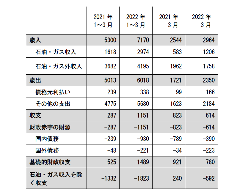 85％以上節約 3ルーブルプルーフ銀貨 イワノフ 世界文化へのロシアの貢献第8次 アレクサンドル 1994年 ロシア 硬貨・コイン