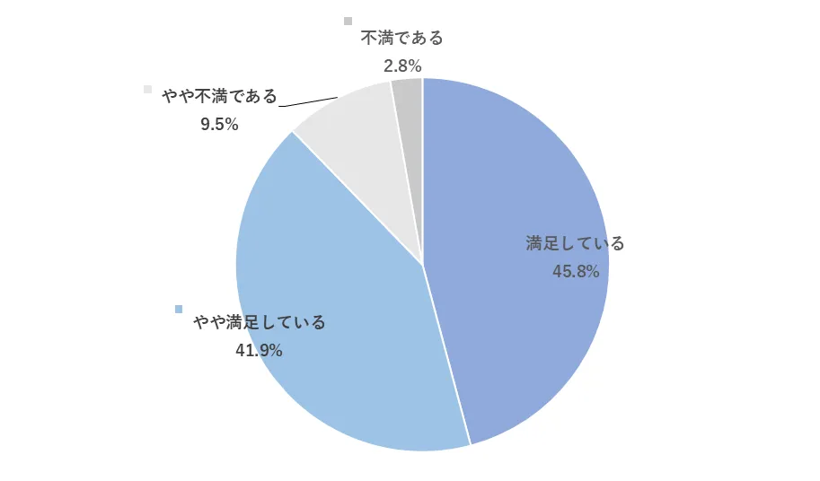 規制制度改革における競争当局の役割 S9.JPG